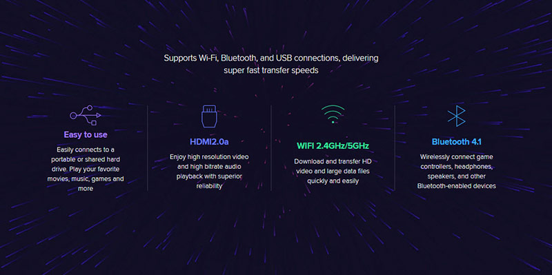 Mi Box S - กล่องแอนดรอยด์ทีวี รุ่น S (International Version) รองรับภาษาไทย