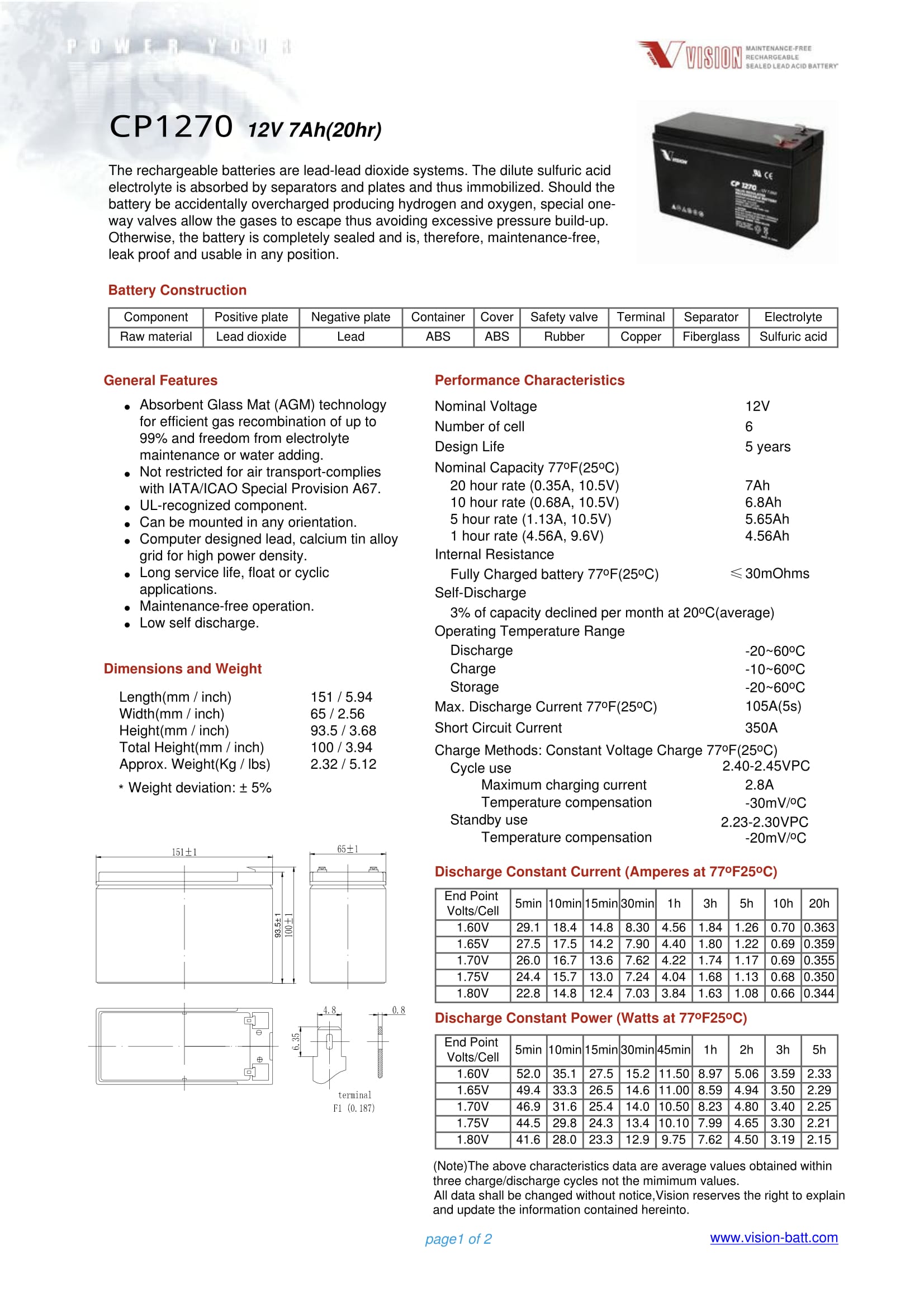 12V 7.0AH VISION