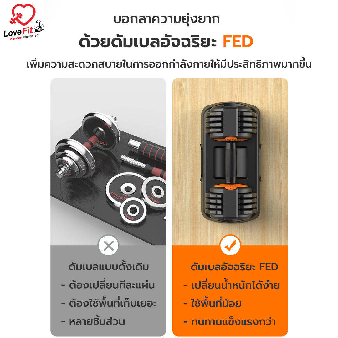 ดัมเบลอัจริยะFED 10Kg ดัมเบลปรับน้ำหนักง่ายใน1วิ ดัมเบลเกรดฟิตเนส