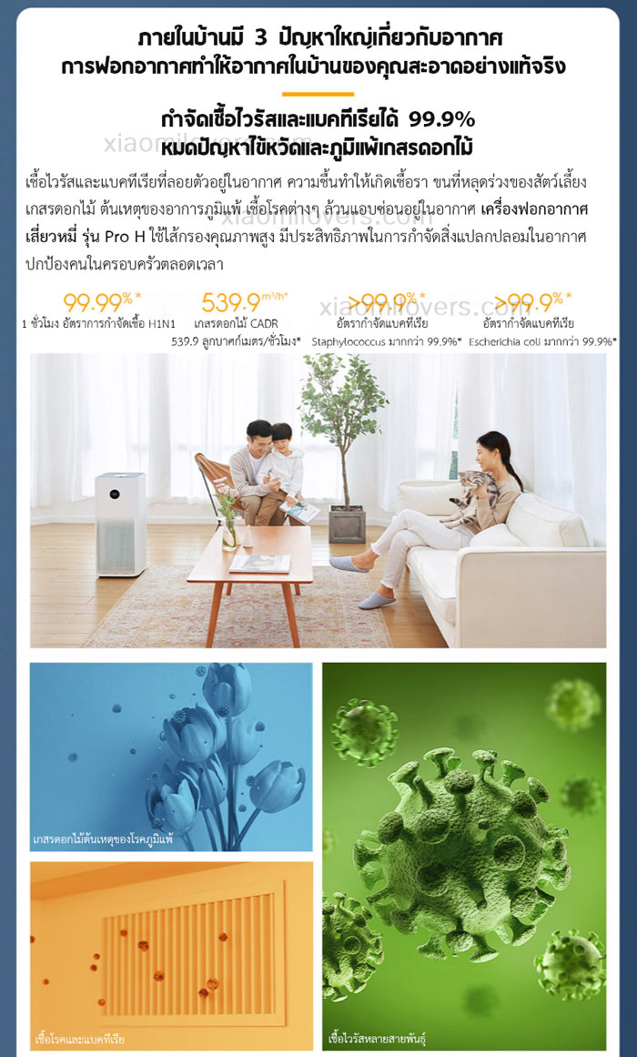 Xiaomi Air Purifier Pro H - เครื่องฟอกอากาศ Xiaomi รุ่น Pro H (เวอร์ชั่น CN)