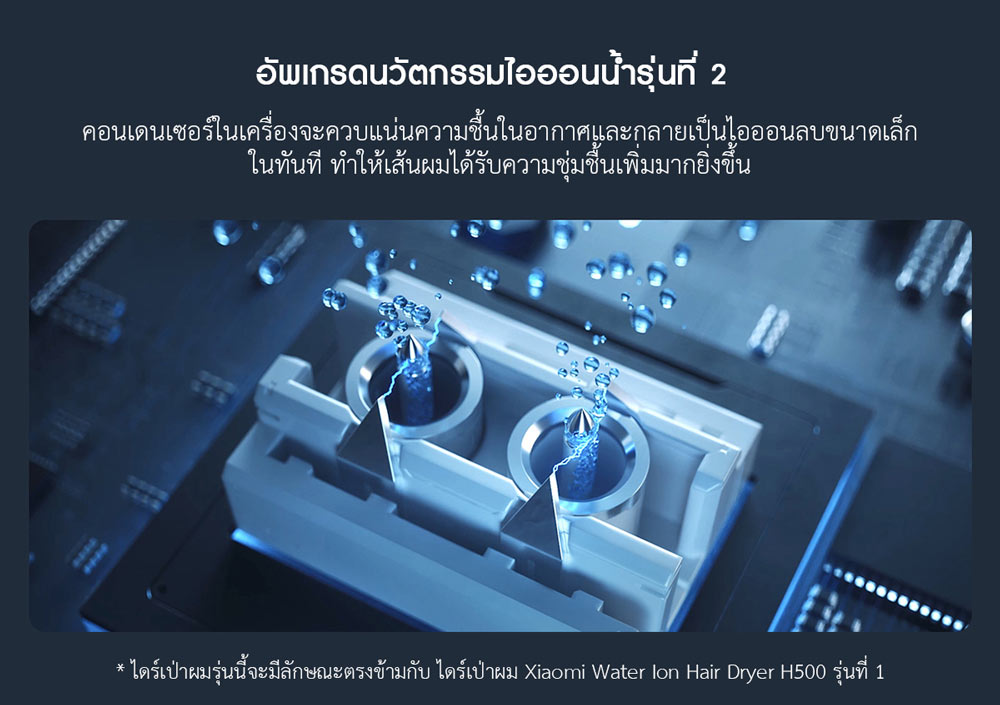 Xiaomi Water Ion Hair Dryer H500 - ไดร์เป่าผมน้ำไอออนรุ่น H500