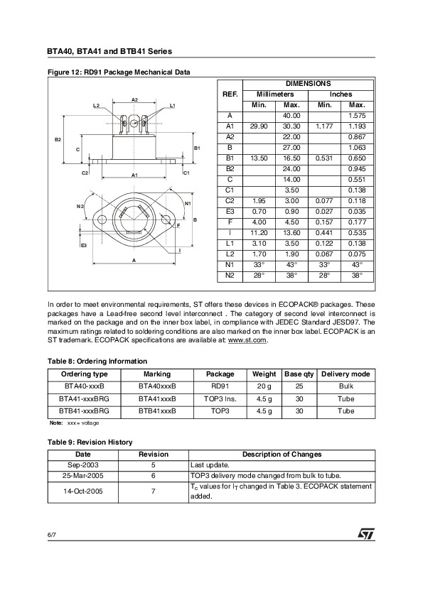 TRIAC BTA41-600B ST ไตรแอค 40A 600V Gate Trigger Current 100mA