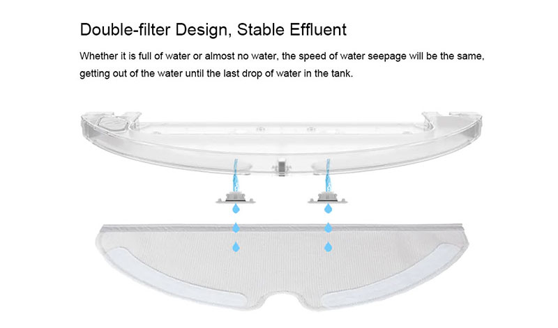 Xiaomi Roborock Water Tank Filter - จุกยางแทงค์น้ำหุ่นยนต์ดูดฝุ่น Roborock (6 คู่)