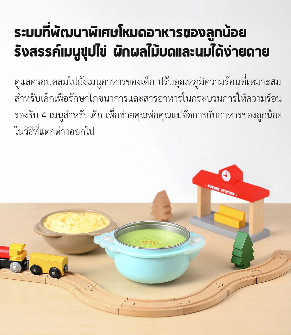 Xiaomi Microwave Oven 20L - เตาอบไมโครเวฟเสี่ยวหมี่ (20 ลิตร)(แถมหัวแปลง)