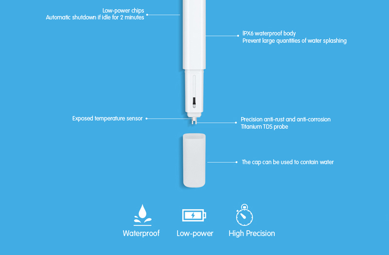 Mi TDS Pen - ปากกาเช็คคุณภาพน้ำแบบพกพา