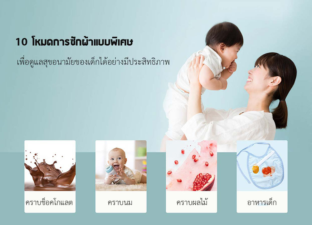 Xiaomi Smart Mini Pulsator Washing Machine Pro 3kg - เครื่องซักผ้าอัจฉริยะขนาดเล็ก รุ่นโปร 3 กิโลกรัม(แถมหัวแปลง)