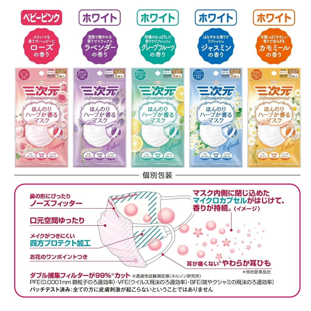 [พร้อมส่ง] เซ็ท 7 ซอง (ซองละ 5 ชิ้น) Kowa Mask หน้ากากอนามัยญี่ปุ่น มีกลิ่นหอม แมสกันเมคอัพเลอะ Made in Japanกันฝุ่น PM 2.5 กันไวรัส 99% นำเข้าจากญี่ปุ่น 三次元マスク