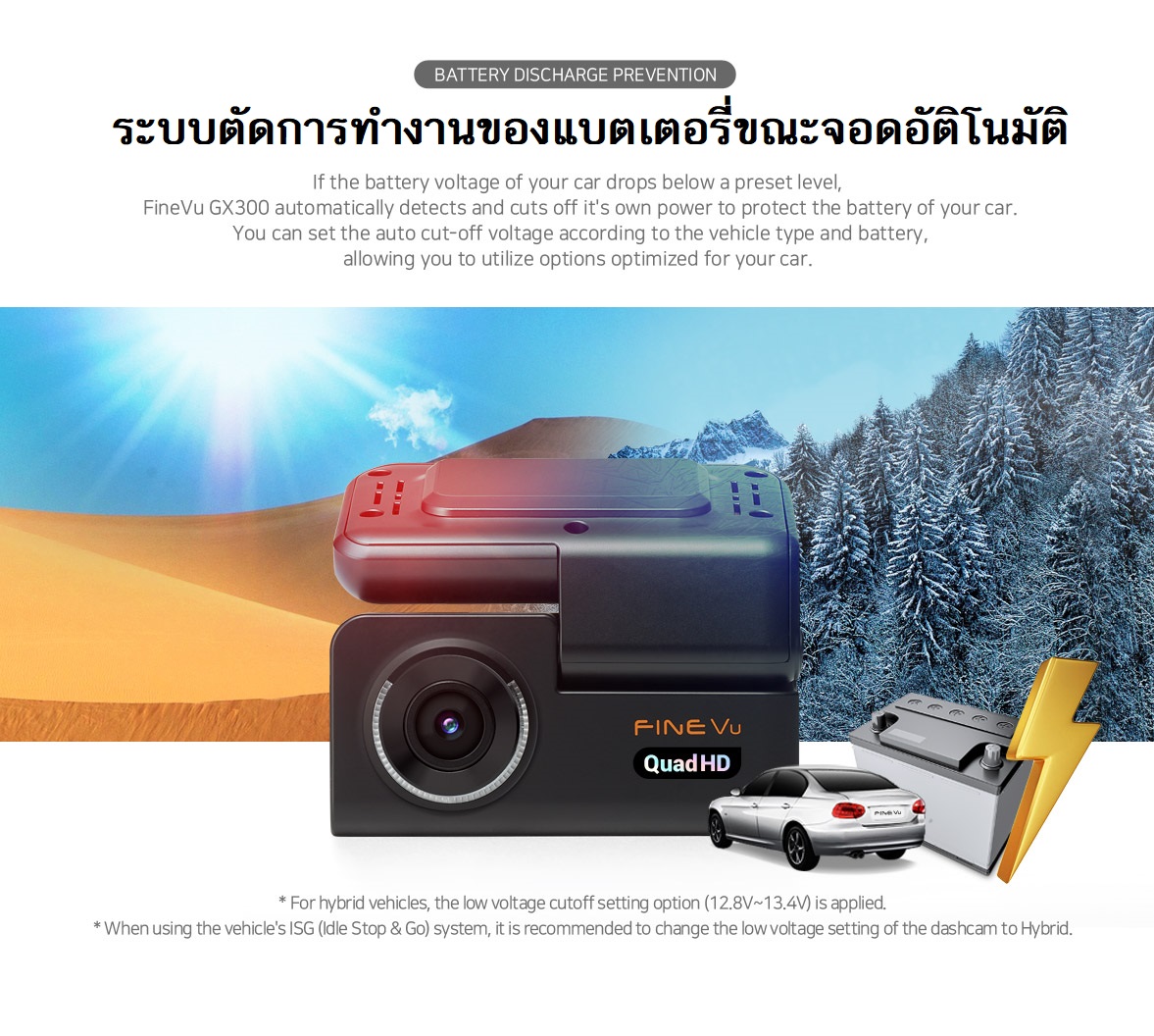 finevu Gx300 กล้องติดรถ