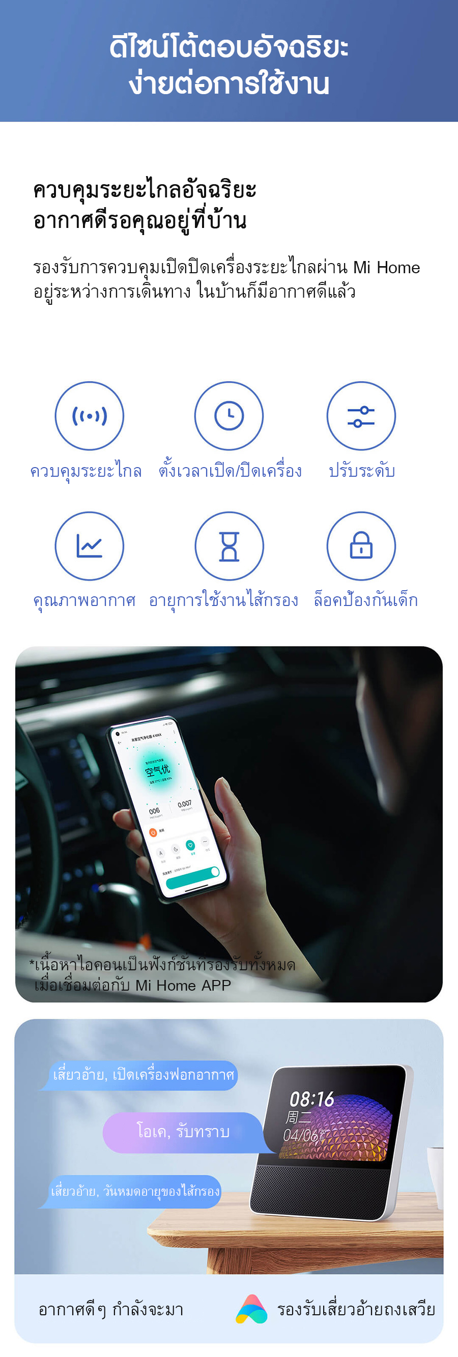 Xiaomi Air Purifier 4 Max - เครื่องฟอกอากาศ Xiaomi รุ่น 4 Max (CN)