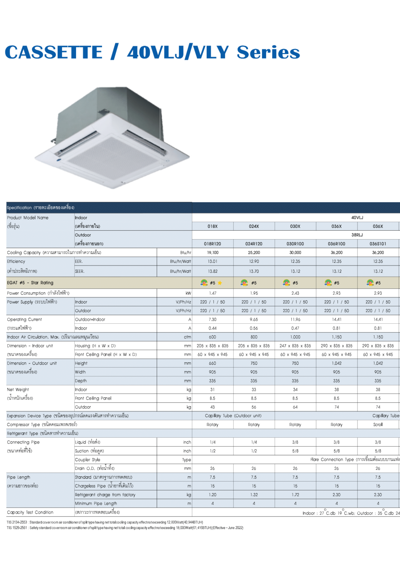 แอร์ CARRIER แบบสี่ทิศทาง ขนาด 60,050 BTU รุ่น 40VLY060X-10FR-1/38RLY060S301-1 (FIXED SPEED)(40VLY SERIES)