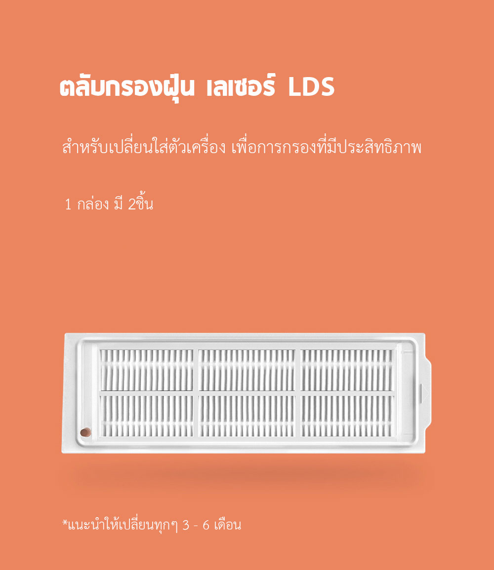 Xiaomi Robot Vacuum-Mop P Accessories - อุปกรณ์เสริมหุ่นยนต์ดูดฝุ่นเสี่ยวหมี่ P (STYJ02M)