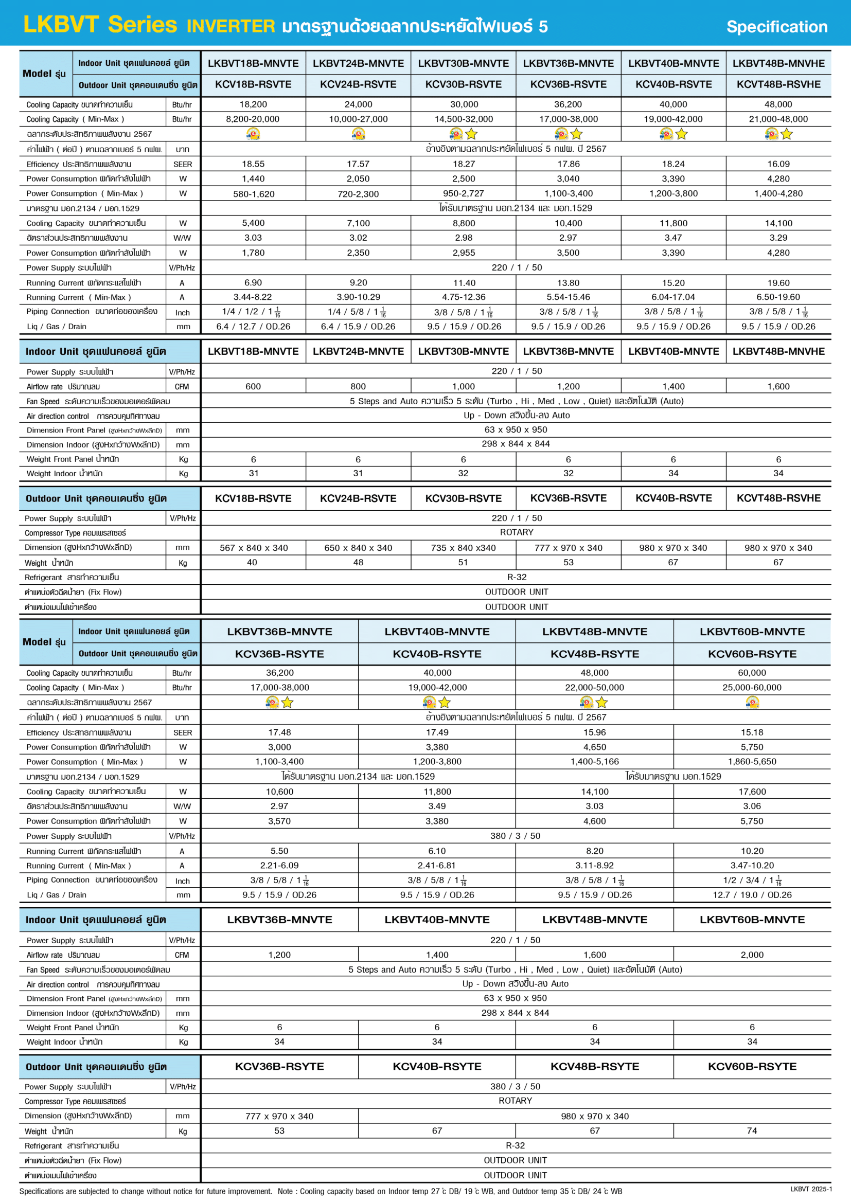 แอร์ AMENA แบบสี่ทิศทาง ขนาด 48,500 BTU รุ่น LKBV48B-MNVHE/KCV48B-RSYHE(INVERTER)(LKBV SERIES)