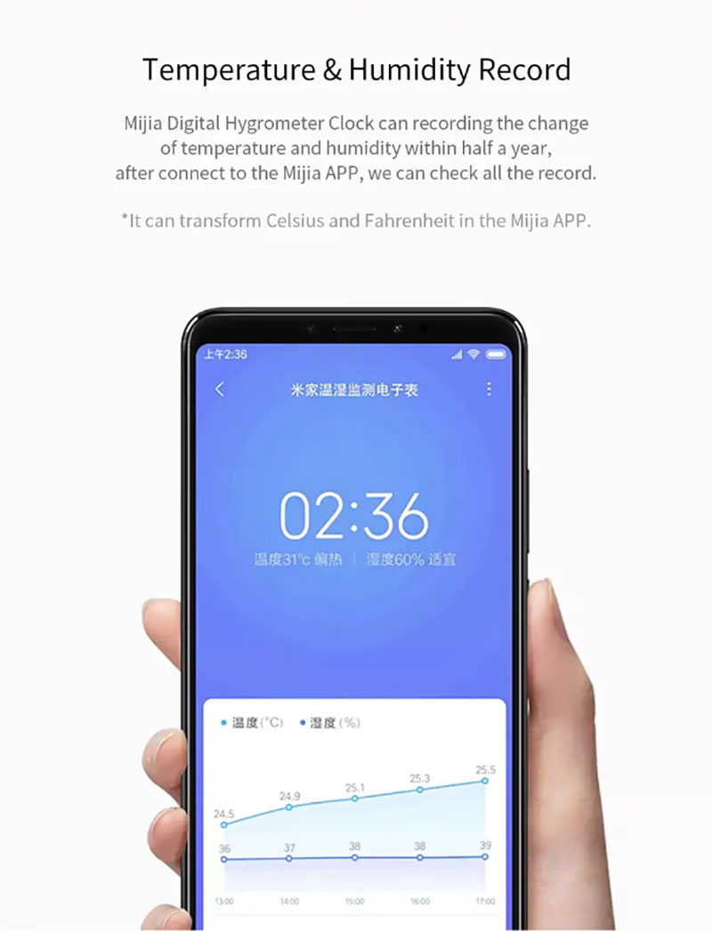 Mijia Multi-function Digital Clock Pro - นาฬิกาดิจิตอลวัดอุณหภูมิและความชื้น รุ่น Pro (BLE) (CN)