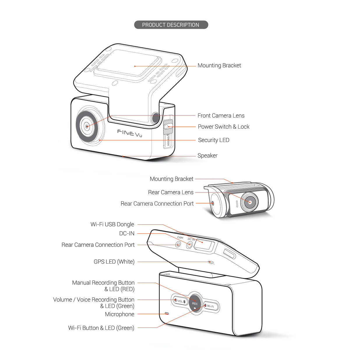 finevu Gx300 กล้องติดรถ