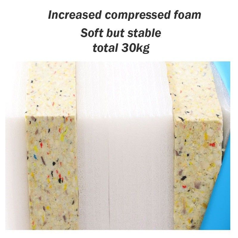 Plyo Soft Box Jump Box แท่นกระโดด* Junior Size