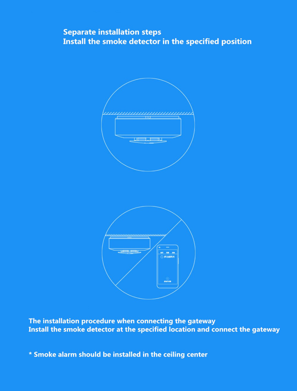 Xiaomi Honeywell Smoke Alarm Detector - เซ็นเซอร์ตรวจจับควันหรือไฟไหม้ (BLE Mesh) (CN)