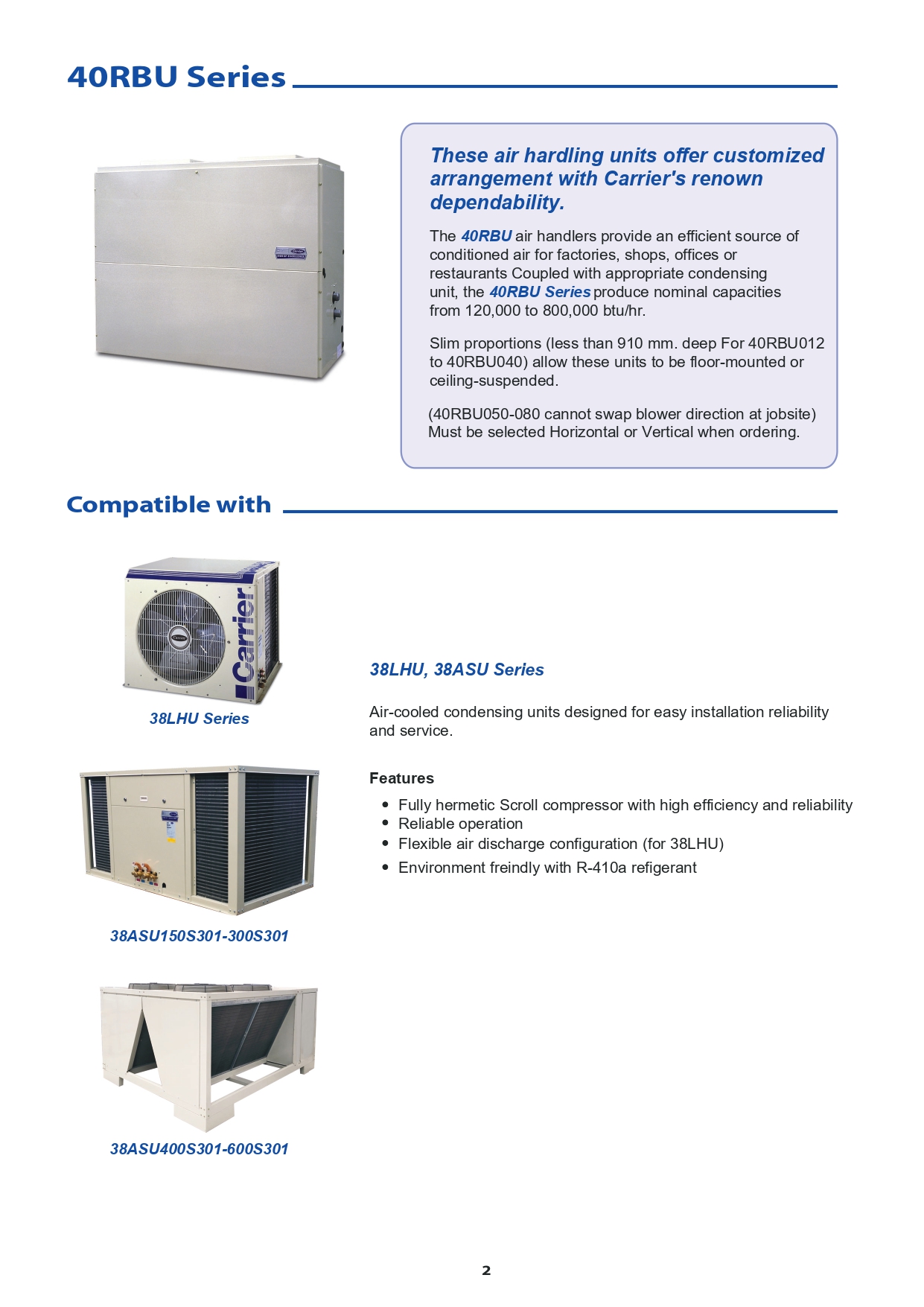 แอร์ CARRIER แบบเปลือยซ่อนในฝ้า (ท่อดัก) ขนาด 800,000 BTU รุ่น 40RBU080X/38ASU400S305 (x2) (FIXED SPEED)(40RBU SERIES)