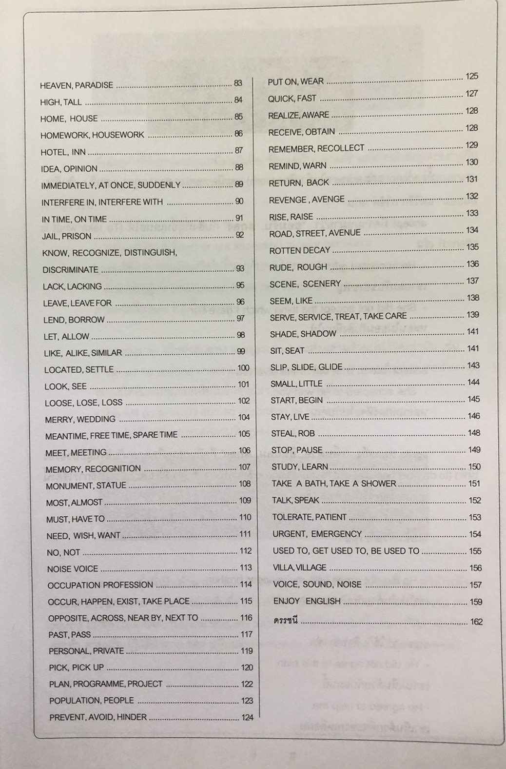 Synonyms คำคล้าย กลุ่มคำ ที่ใช้บ่อยและมักใช้ผิด