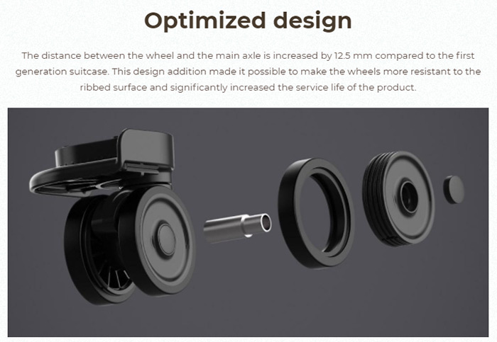 Xiaomi Suitcase 24inch - กระเป๋าเดินทางขนาด 24 นิ้ว