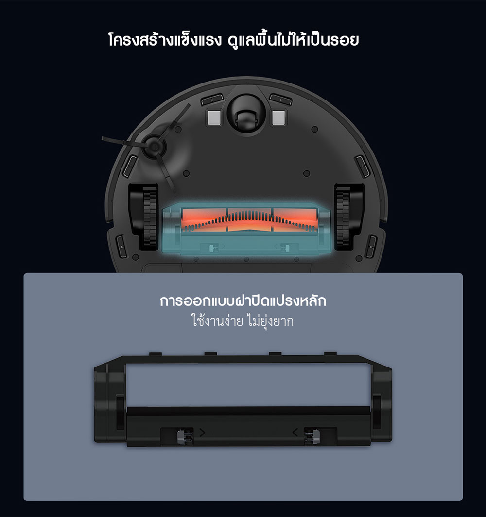 Xiaomi Robot Vacuum-Mop Pro (MJSTS1) Accessories - อุปกรณ์เสริมหุ่นยนต์ดูดฝุ่นเสี่ยวหมี่โปร (MJSTS1)