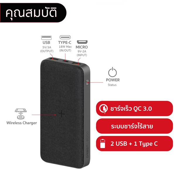 แบตสำรอง Eloop Orsen EW40 20000 mAh Wireless Charge PD 20W