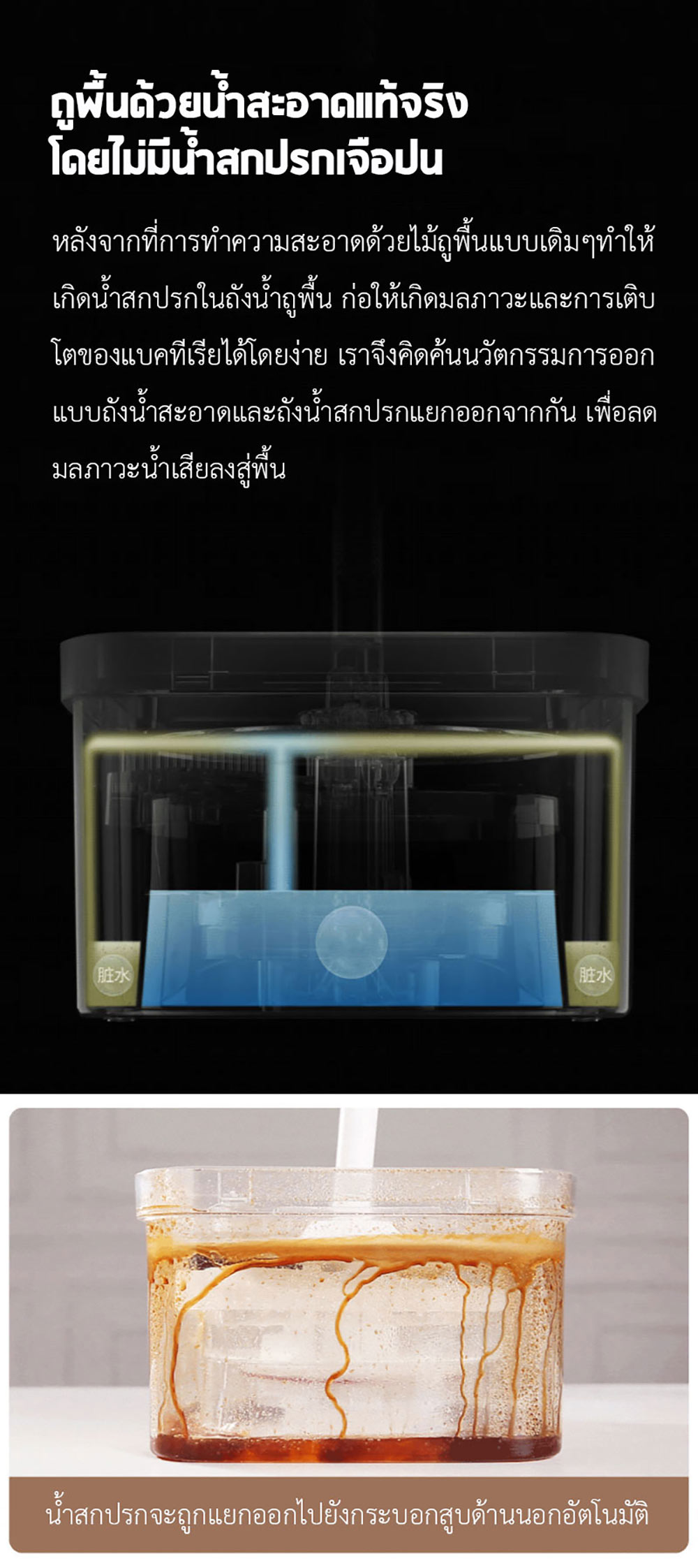 Xiaomi Blue Fish Double Tank Rotating Mop - ไม้ถูพื้นถังน้ำคู่