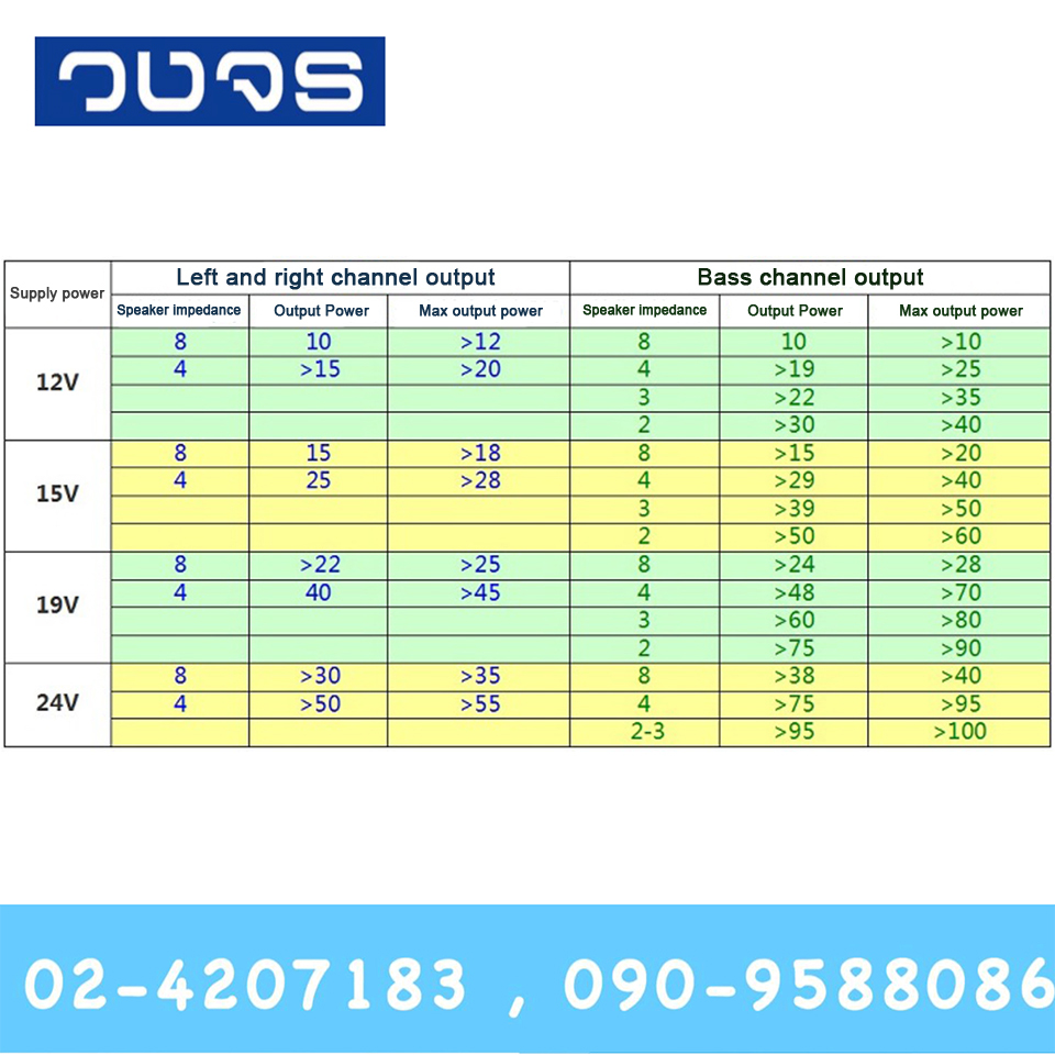 TPA3116 50W+50W+100W Amplifier Board Bluetooth