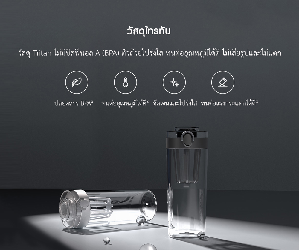 Xiaomi Tritan Water Cup 600ml. - ขวดน้ำไททันเสี่ยวหมี่ ขนาด 600ml.