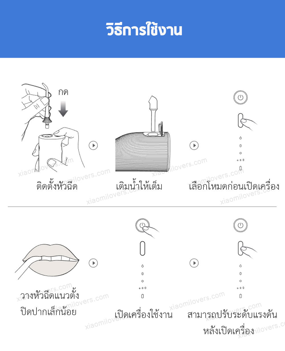 Xiaomi SOOCAS W3 Pro Portable Oral Irrigator - เครื่องฉีดน้ำทำความสะอาดฟัน SOOCAS W3 Pro