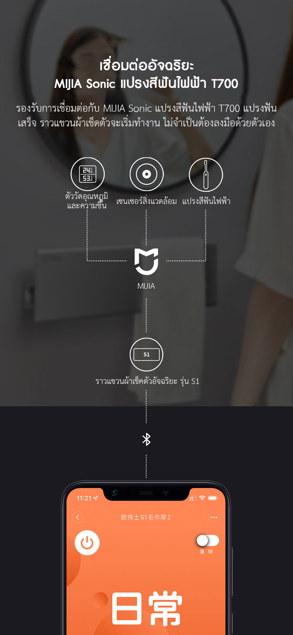 Xiaomi O'Wes Smart Electric Towel Rack S1 - ราวแขวนผ้าเช็คตัวอัจฉริยะ รุ่น S1