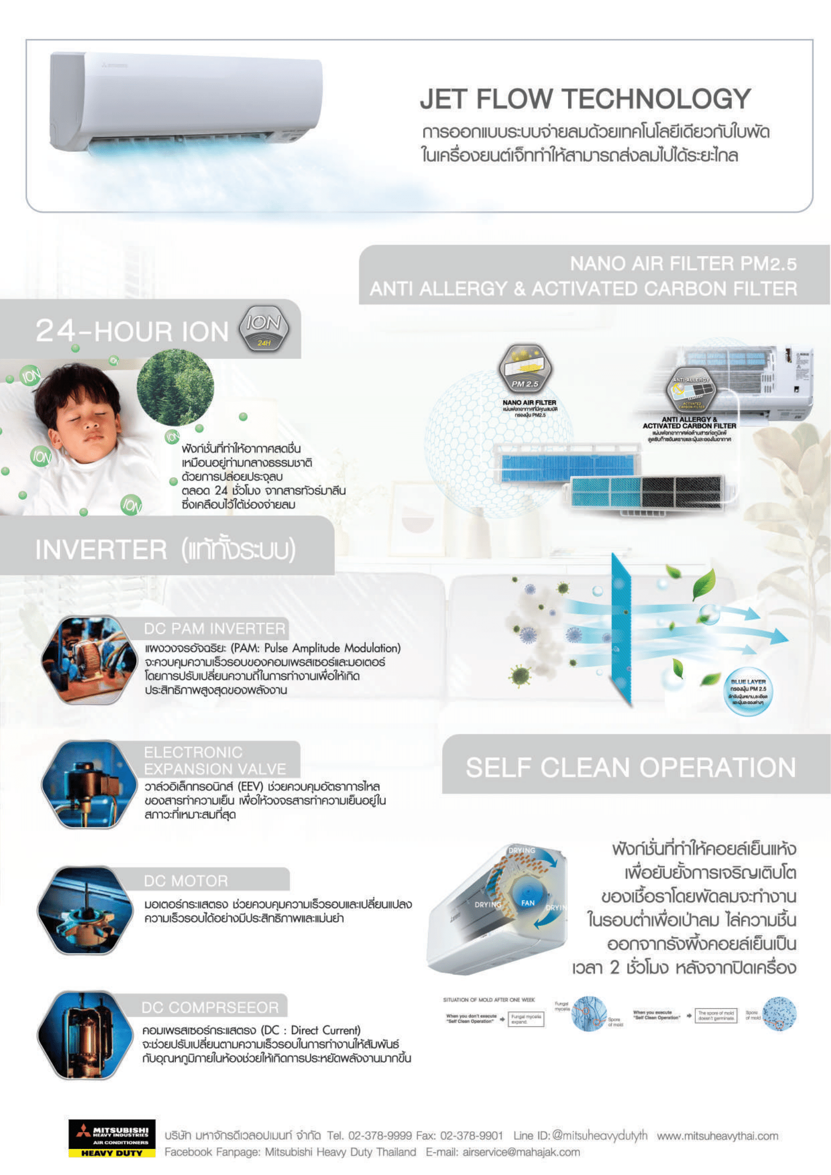 แอร์ MITSUBISHI HEAVY DUTY แบบติดผนัง ขนาด 15,297 BTU รุ่น SRK15YYP-W1 (INVERTER)(HOSHI SERIES)