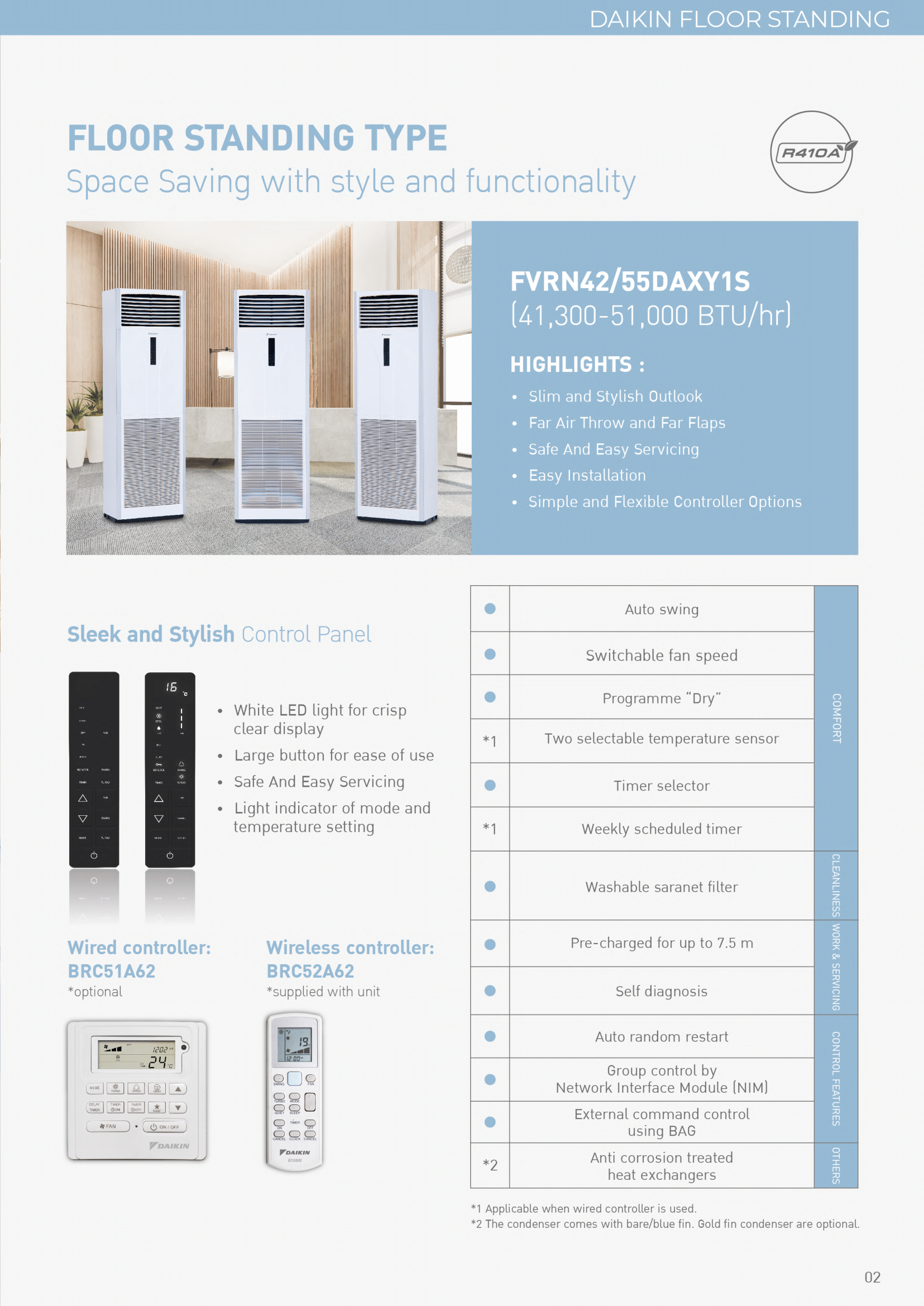 แอร์ DAIKIN แบบตู้ตั้ง ขนาด 41,300 BTU รุ่น FVRN42BXV1S/RR42DAXY1S (FIXED SPEED)(FVRN SERIES)
