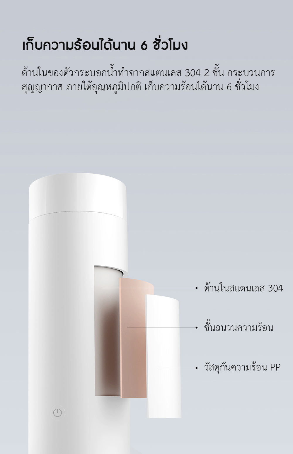 Xiaomi Portable Electric Cup – กระบอกน้ำไฟฟ้าแบบพกพาเสี่ยวหมี่ (แถมหัวแปลง)