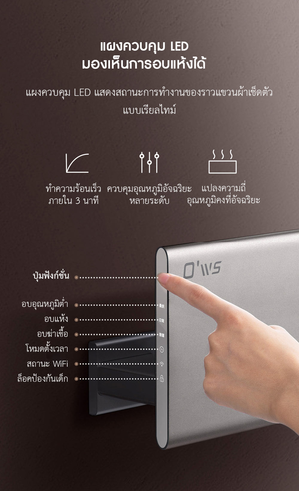 Xiaomi O'Wes Smart Electric Towel Rack S1 - ราวแขวนผ้าเช็คตัวอัจฉริยะ รุ่น S1