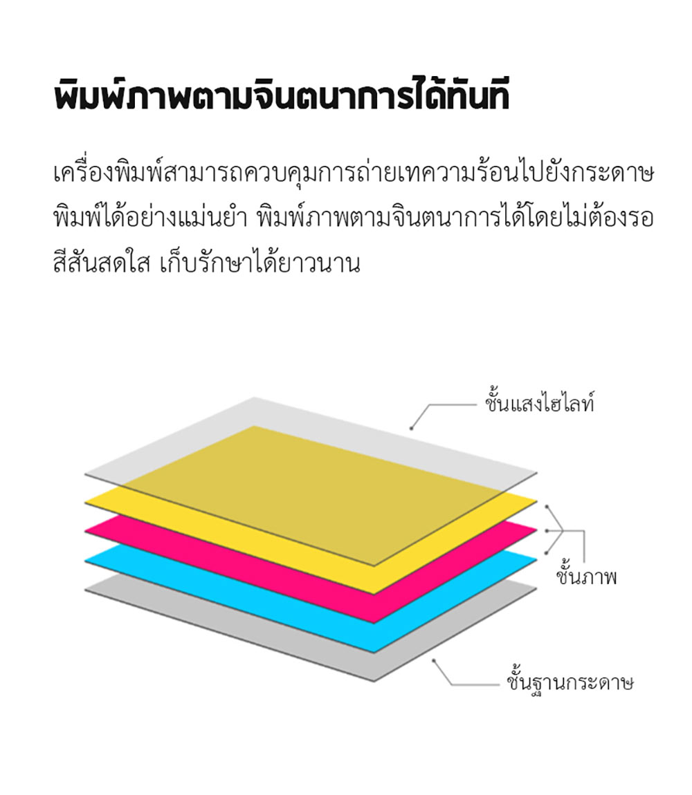 Xiaomi Pocket Photo Paper - กระดาษเครื่องพิมพ์รูปแบบพกพาเสี่ยวหมี่