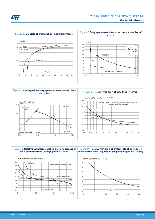 TRIAC BTA16-600B ST ไตรแอค 16A 600V Gate Trigger Current 100mA