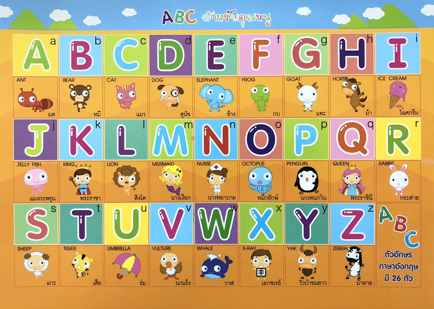 ไมโครโปสเตอร์ A4 ABC สำหรับคุณหนู