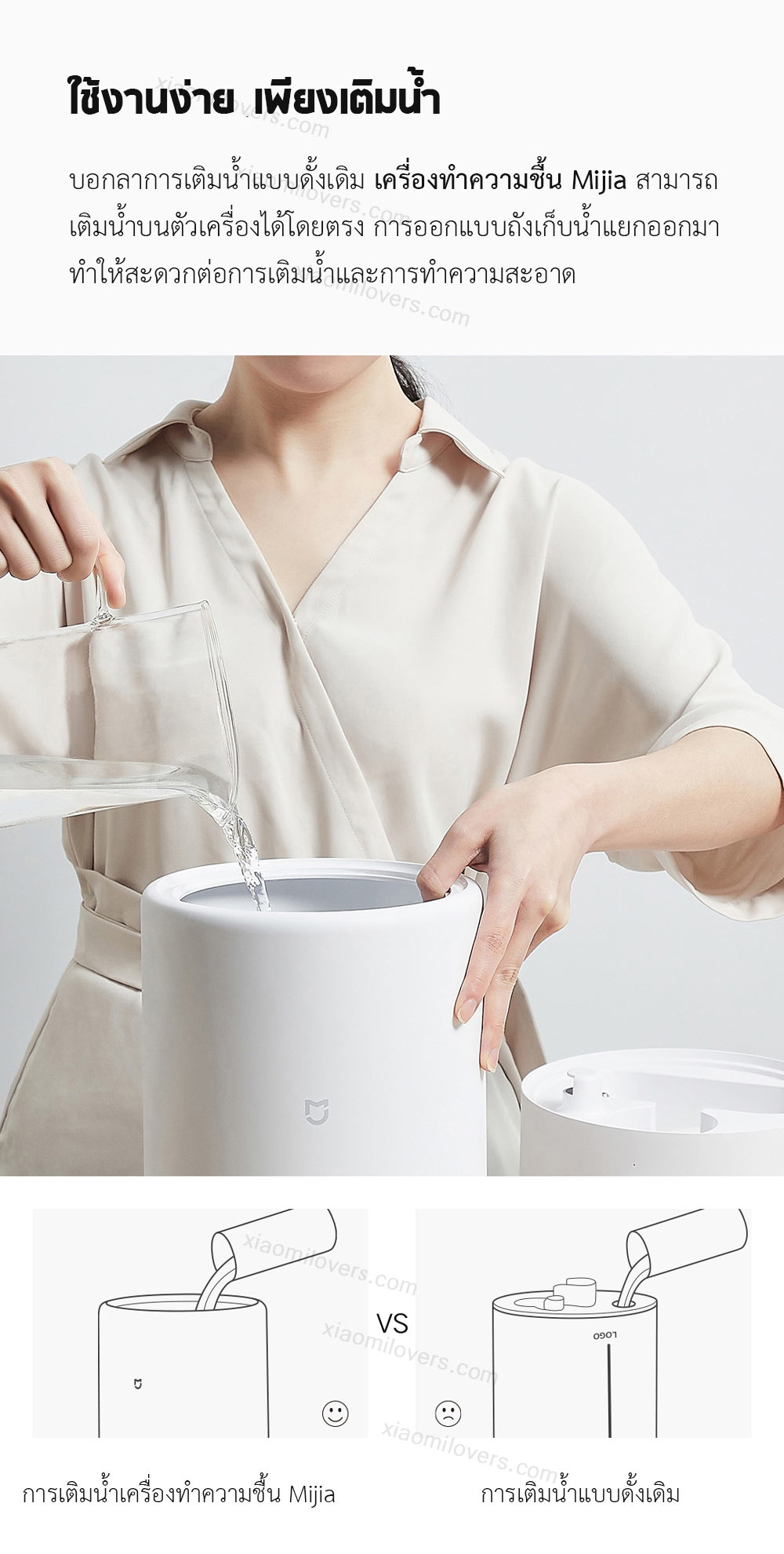 Xiaomi Mijia Humidifier - เครื่องทำความชื้นเสี่ยวหมี่ (4L.)