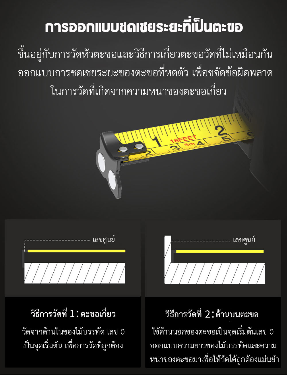 Xiaomi MiLESEEY Laser/Tape Distance Measure - ตลับเมตร+เลเซอร์วัดระยะทาง