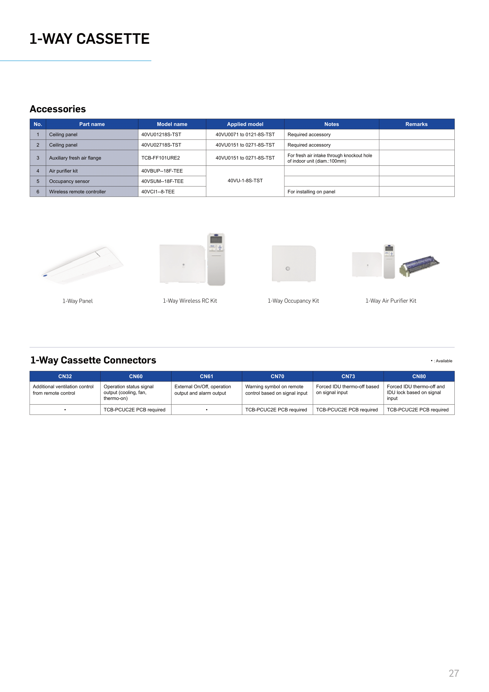 เครื่องปรับอากาศ CARRIER VRF แบบหนึ่งทิศทาง XCT8 1-WAY CASSETTE รุ่น 40VU0181-8S-TST