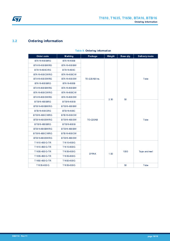 TRIAC BTA16-600B ST ไตรแอค 16A 600V Gate Trigger Current 100mA