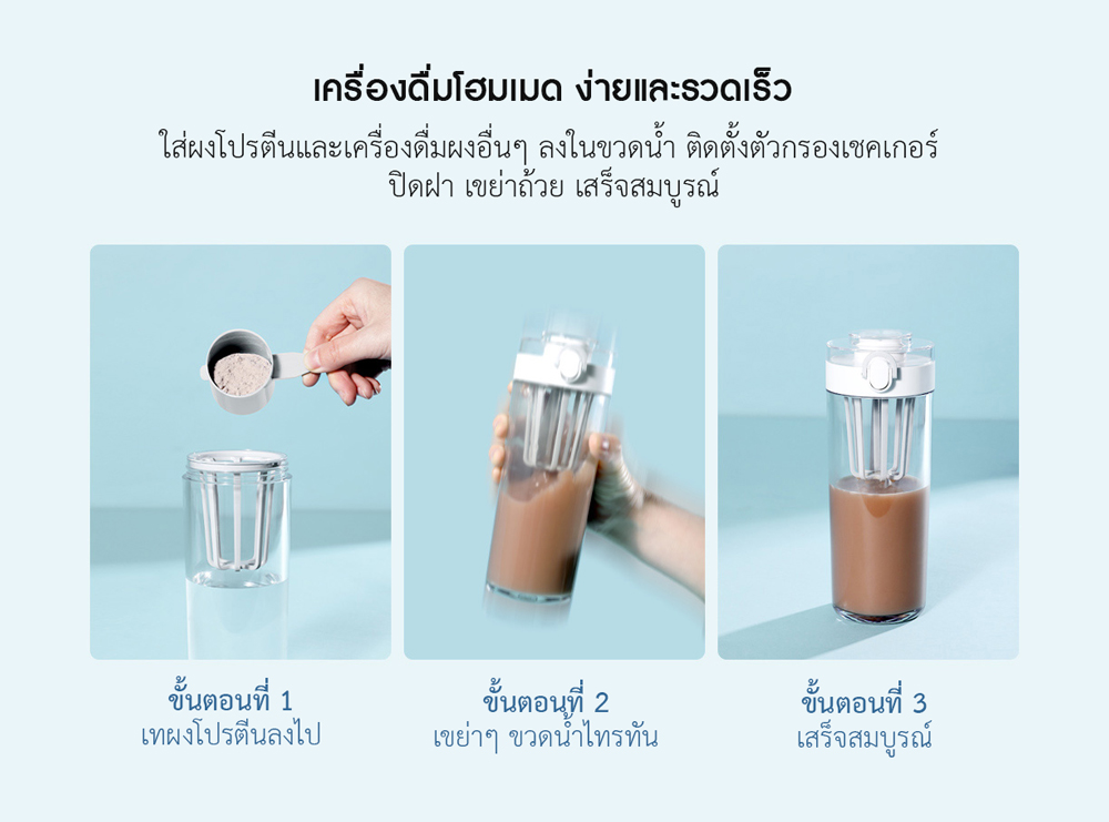 Xiaomi Tritan Water Cup 600ml. - ขวดน้ำไททันเสี่ยวหมี่ ขนาด 600ml.