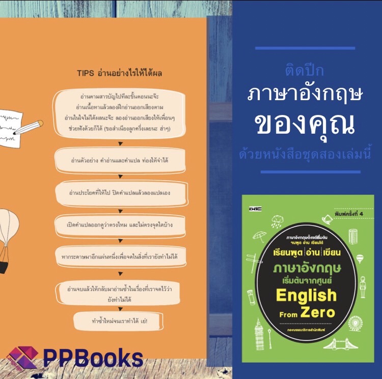 เปิดทุกประตูโอกาสของคุณด้วย "ภาษาอังกฤษ"