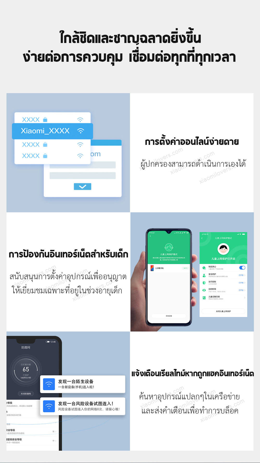 Xiaomi Wifi Router AX1800 - เราท์เตอร์เสี่ยวหมี่ รุ่น AX1800