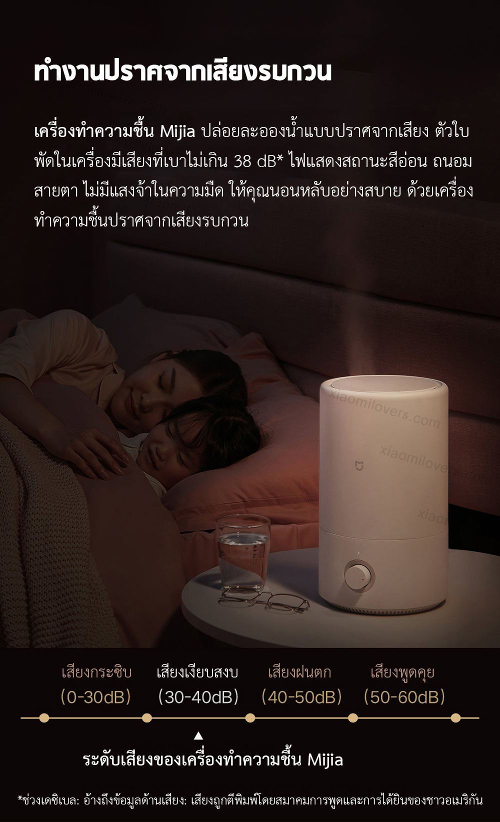 Xiaomi Mijia Humidifier - เครื่องทำความชื้นเสี่ยวหมี่ (4L.)