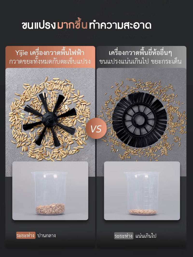 Xiaomi Yijie Wireless Handheld Sweeper - ไม้กวาด+ถูพื้นไฟฟ้า Yijie