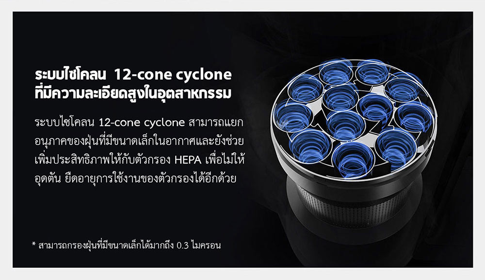 Xiaomi Wireless Vacuum Cleaner K10 - เครื่องดูดฝุ่นไร้สายเสี่ยวหมี่ รุ่น K10