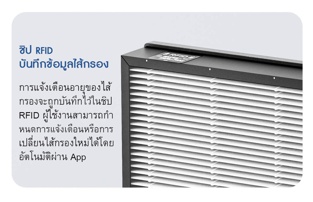 Mi Air Purifier 4 Max Filter - ไส้กรองเครื่องฟอกอากาศรุ่น 4 Max (2 ชิ้น)