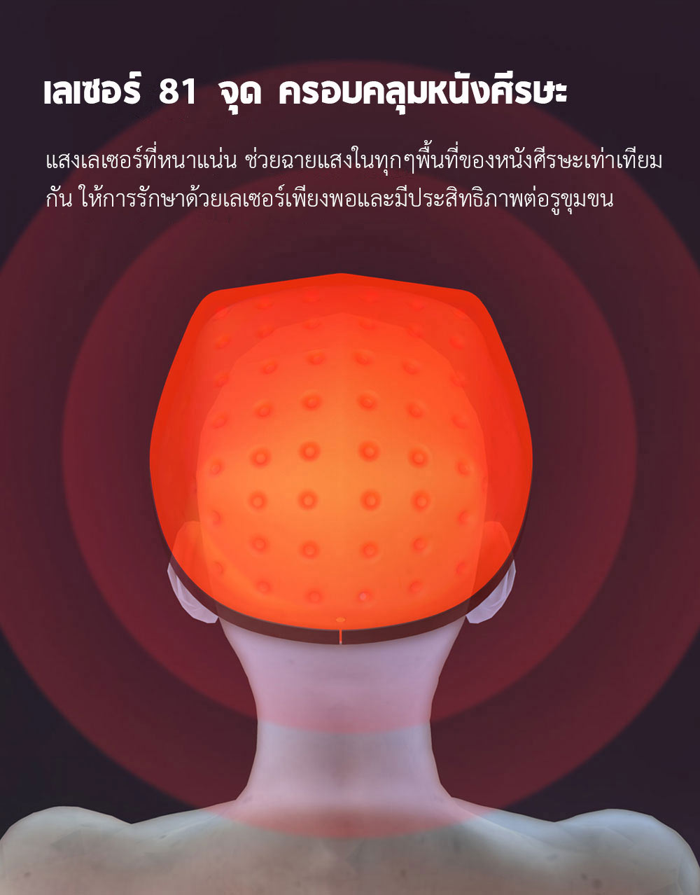 Xiaomi COSBEAUTY Peninsula Laser Hair Growth Cap - หมวกเลเซอร์ปลูกผม