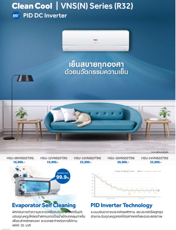 เครื่องปรับอากาศ HAIER แบบติดผนัง ขนาด 23,854 BTU รุ่น HSU-24VNS03T(N) (INVERTER) (HYPER FROST)